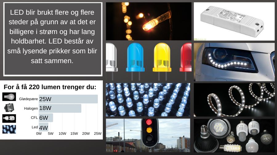 På bildet ser du LED-lys som energieffektiv lyskilde der består av mange små lyspære og blir brukt lysregulering, biller og mange andre steder.