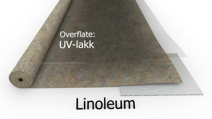 linoleum overflate og UV-lakk