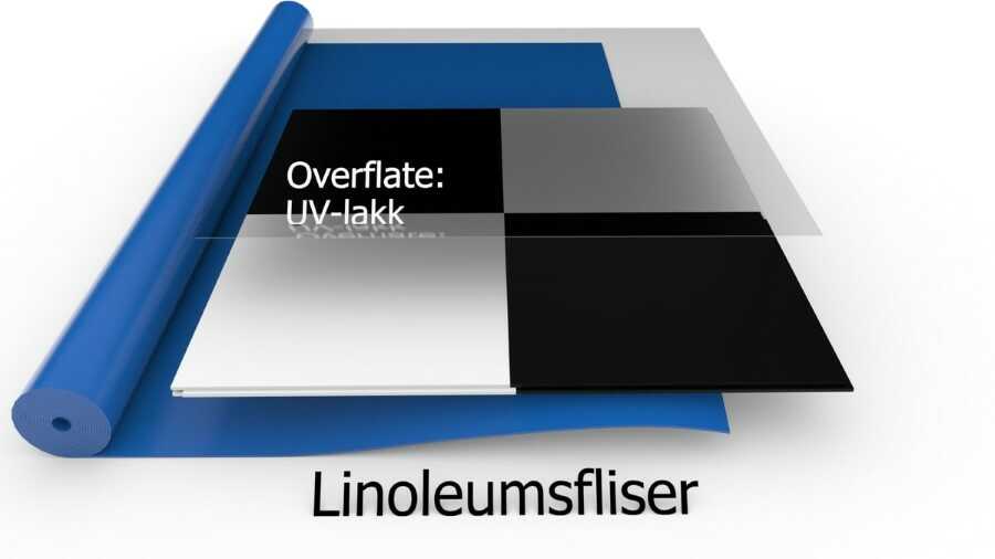 linoleumfliser