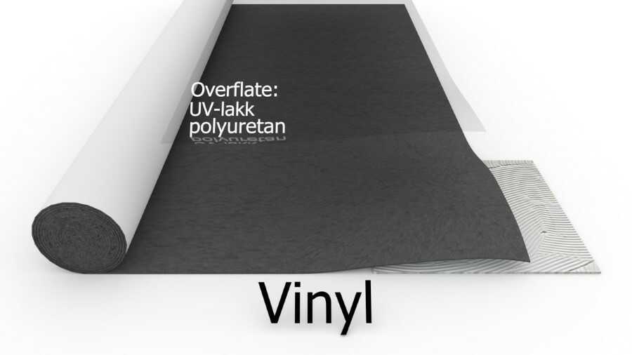 Vinylgulv overflate UV-lall