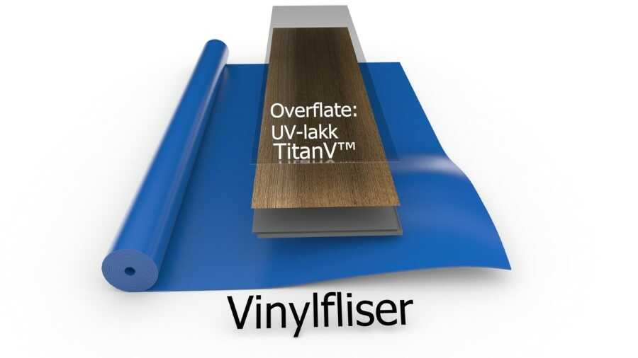 Vinylfliser overflate UV-lakk